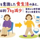 「塩分を意識したあと、体重は約7kg減少」｜実例から理学療法士が考えた体重変化の背景